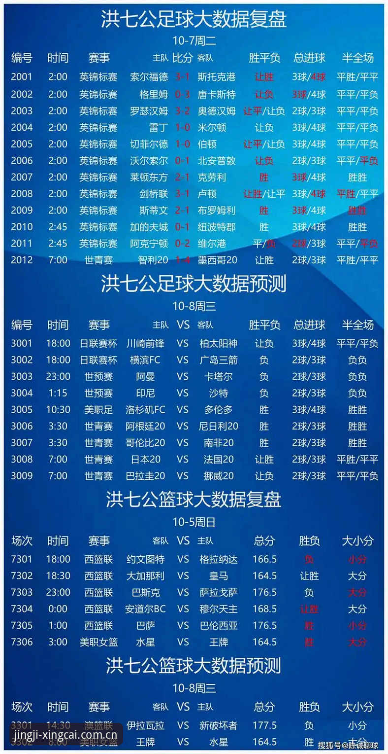 杏彩体育iOS版功能全面解析：移动端竞技投注体验深度分析