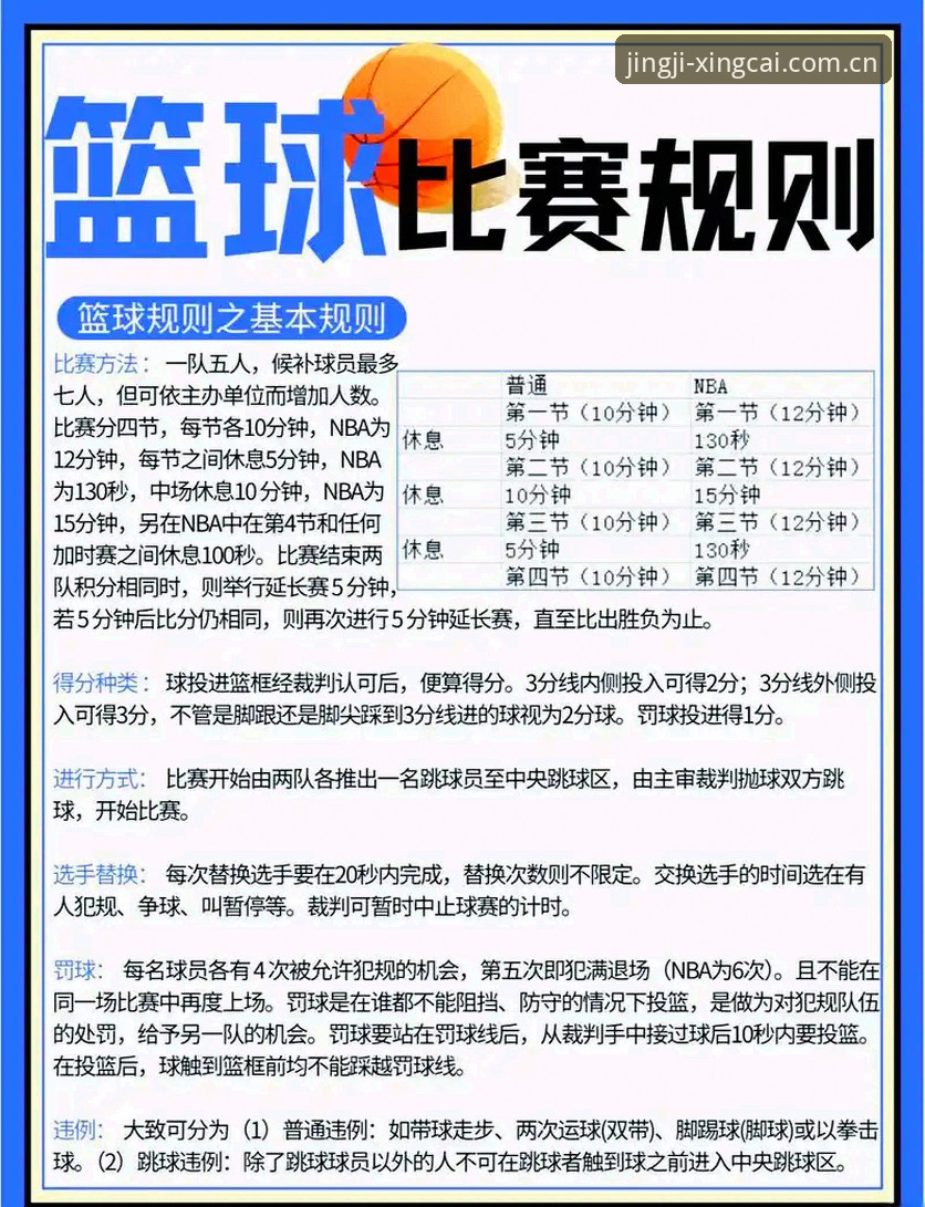 篮球投注的7个进阶技巧：杏彩体育官方下载带来的全新体验